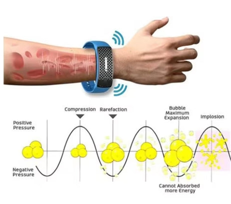 Ultrasonic Detox Smart Bracelet