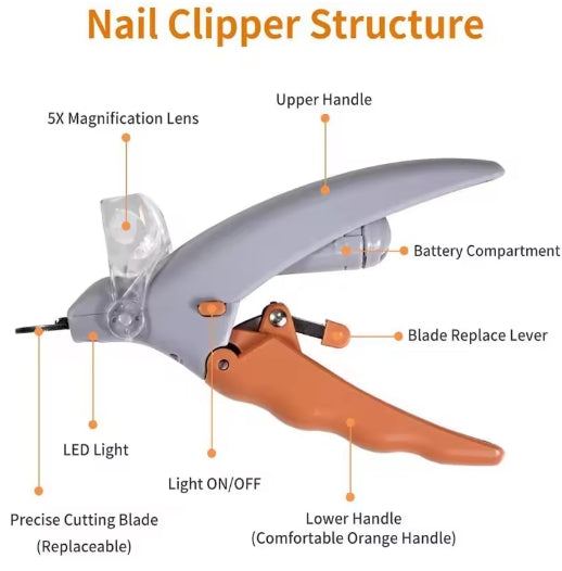 Pet Nail Clipper