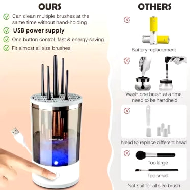 Portable Electric Makeup Brush Cleaner